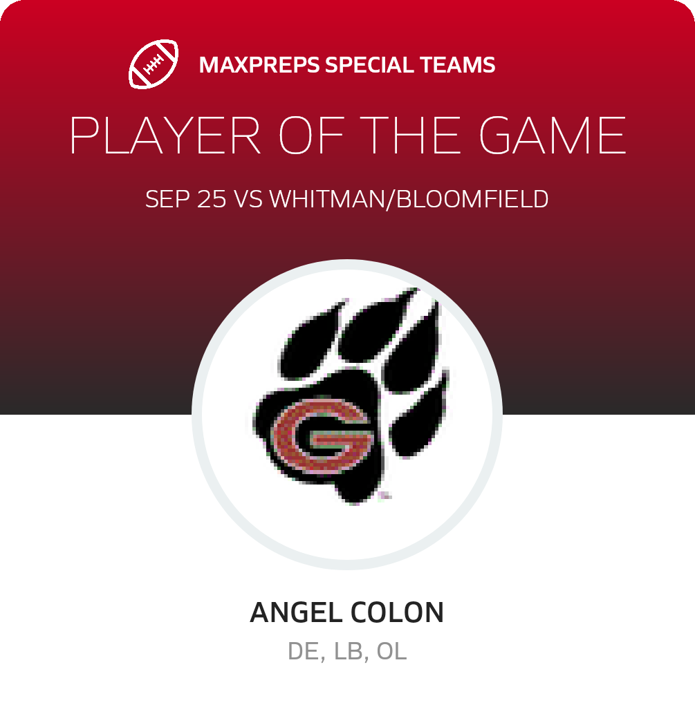 Players of the Game