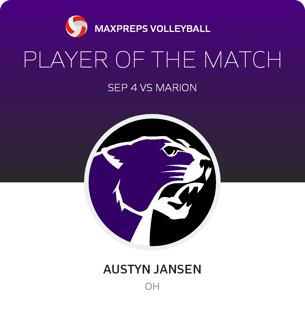 Player of the Game