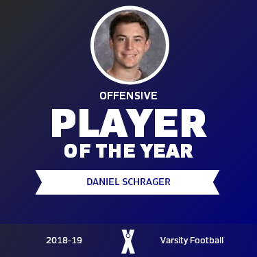 Player of the Year