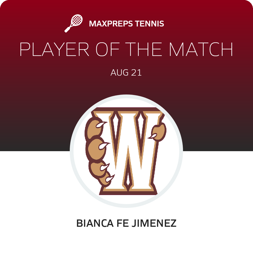 Player of the Match
