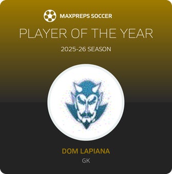 Player of the Year