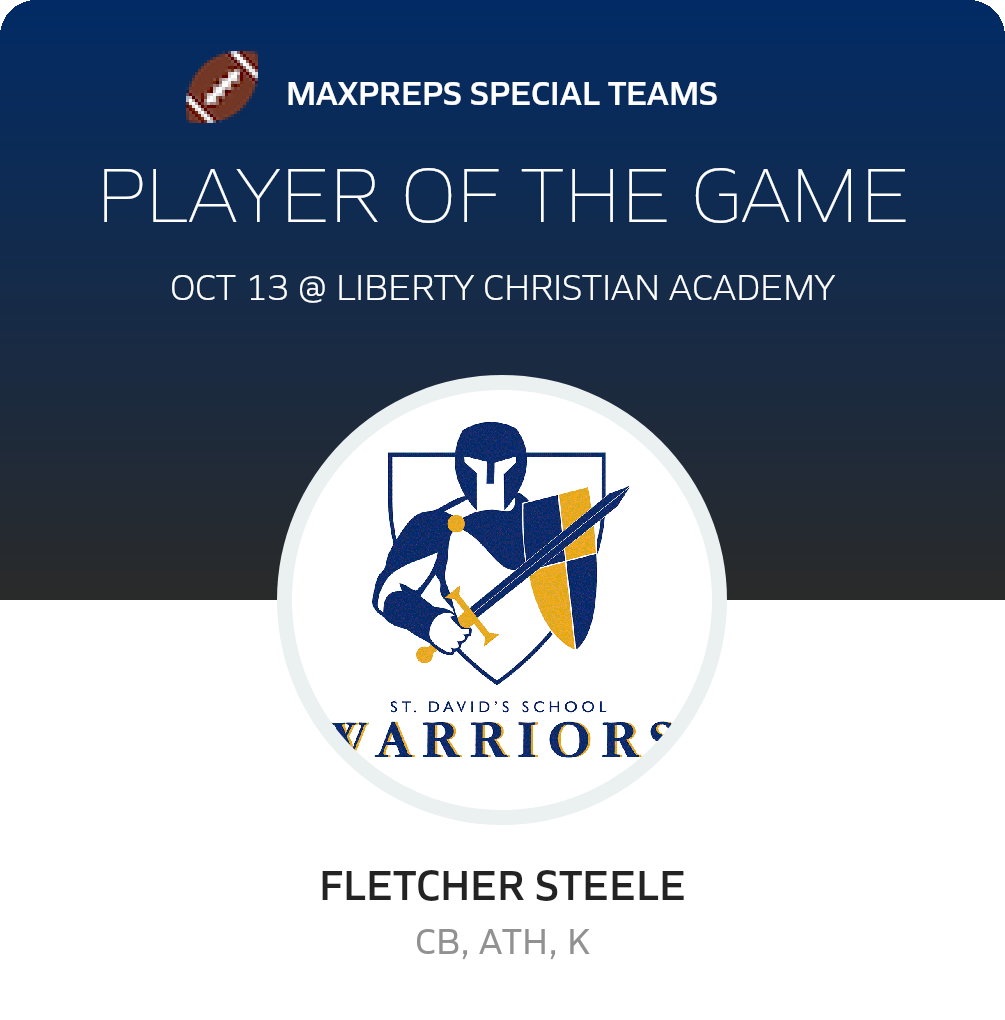 Player of the Game