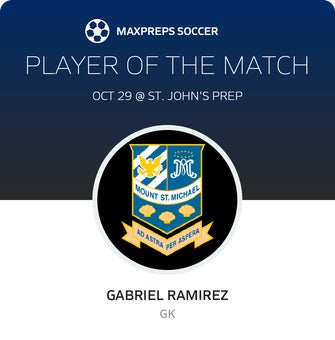 Player of the Match