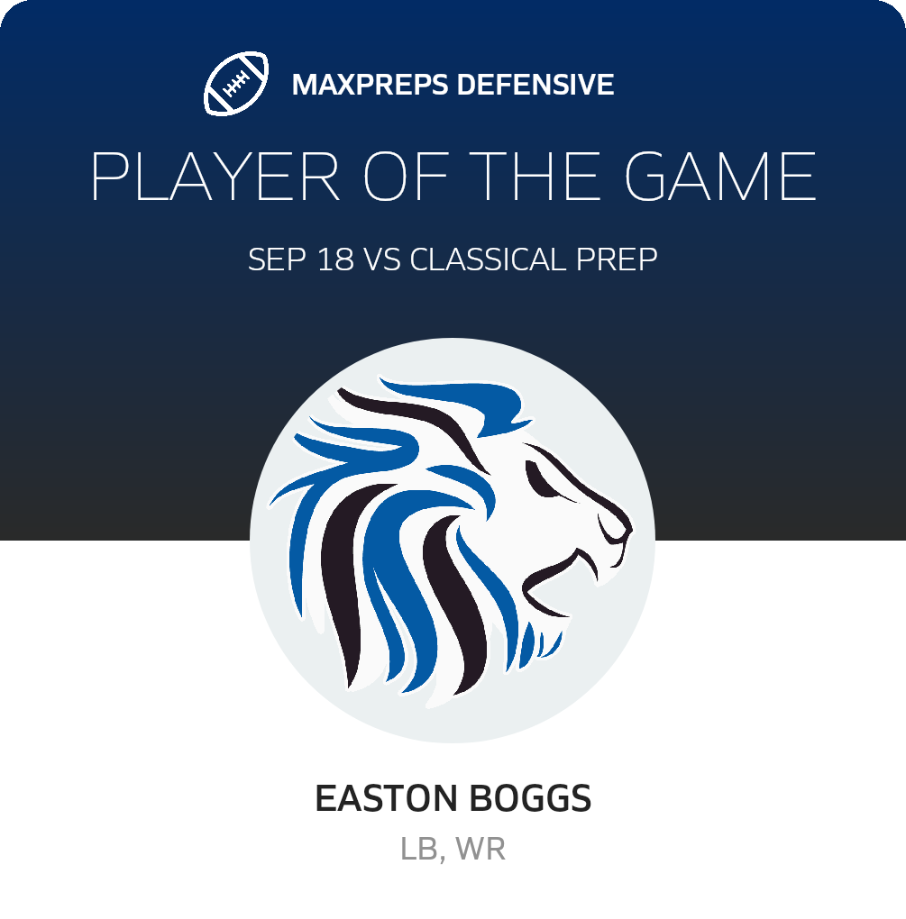 Players of the Game