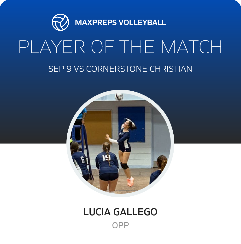 Player of the Match