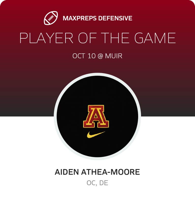 Player of the Game