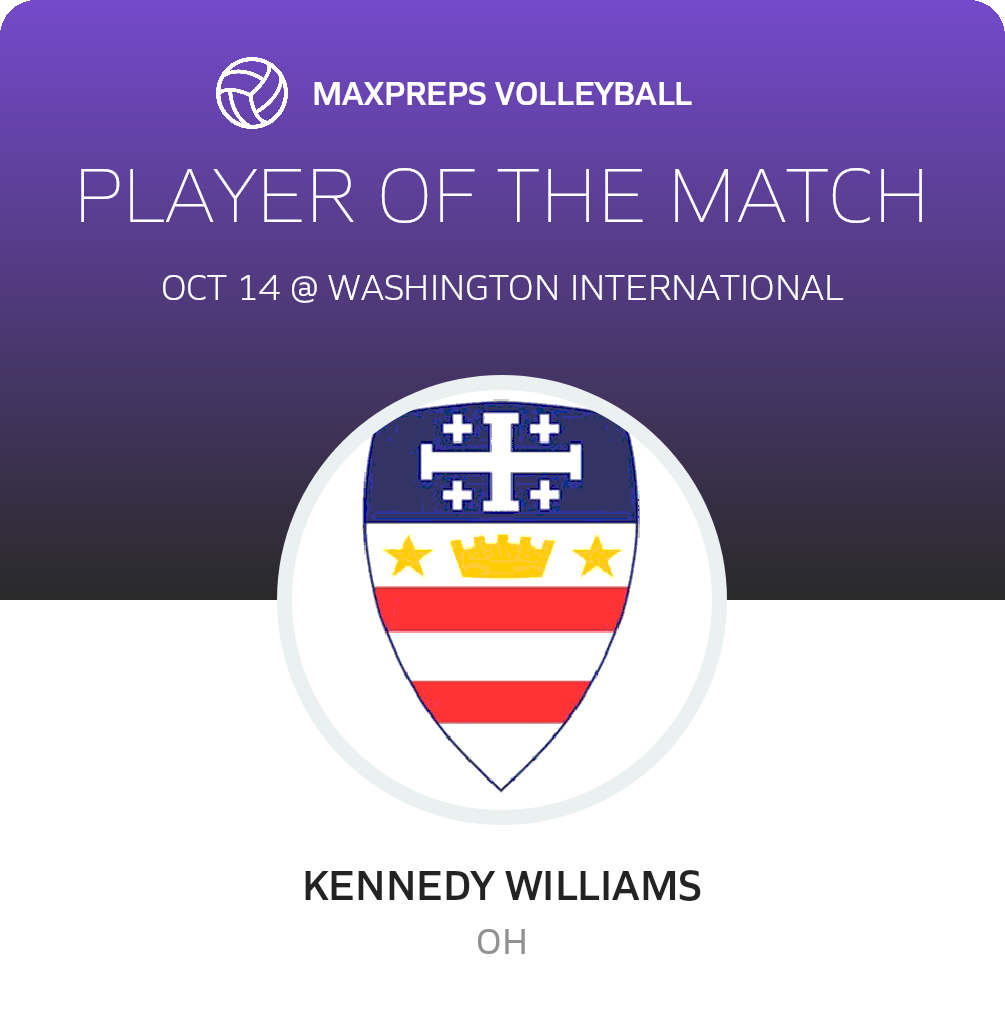 Player of the Match