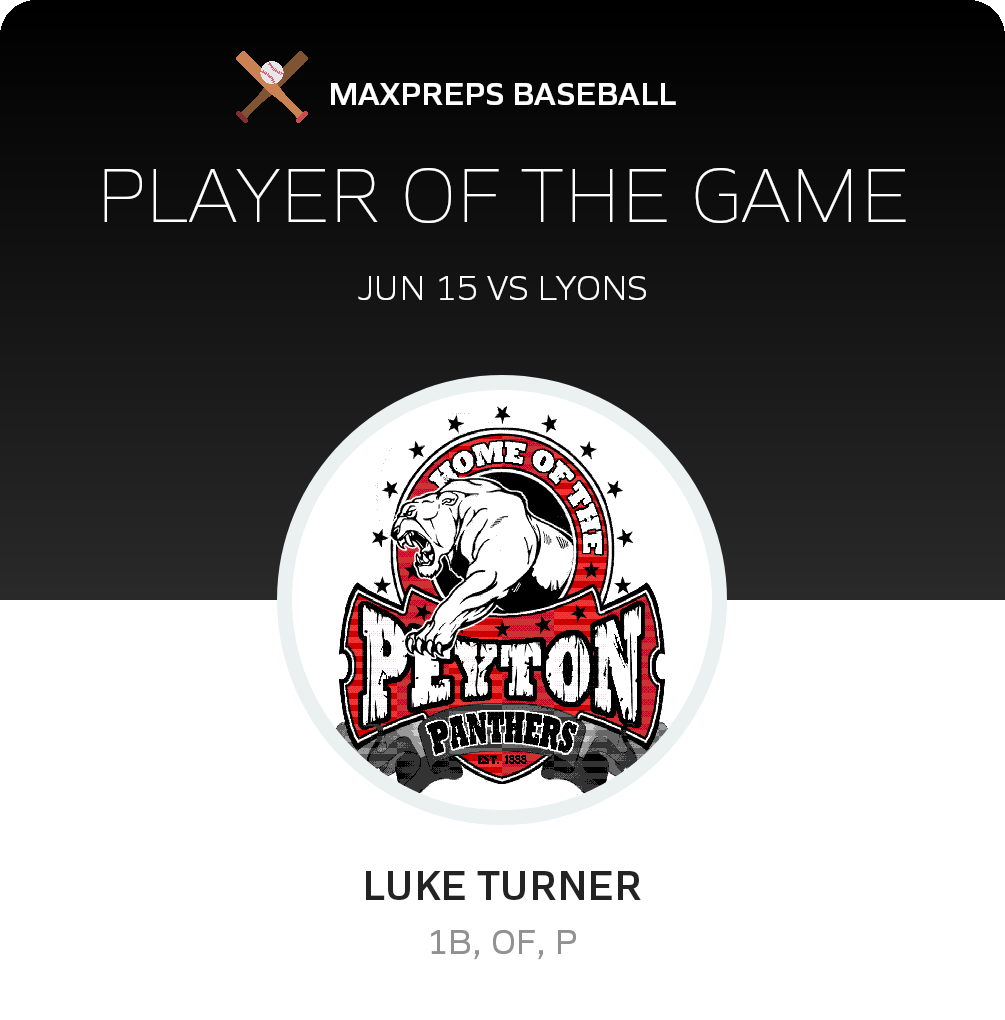 #15 Luke Turner Player of the Game badge