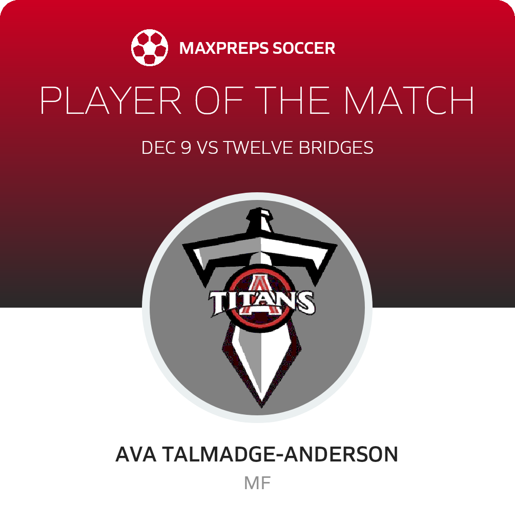 Player of the Match