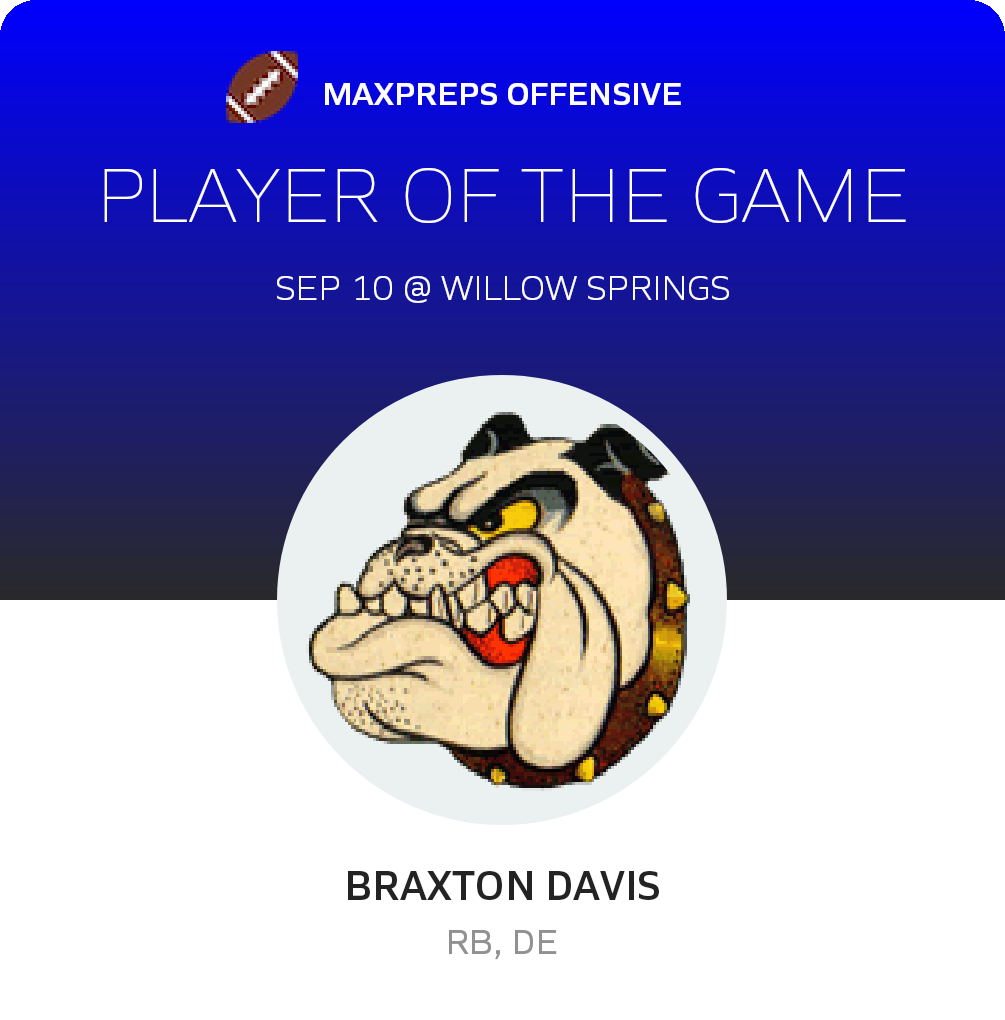 Player of the Game