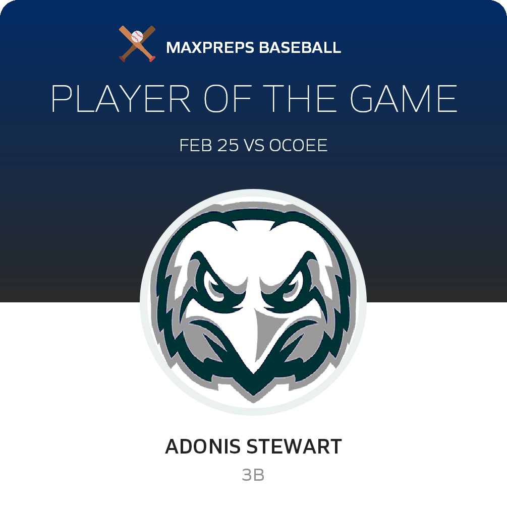 #20 Adonis Stewart Player of the Game badge