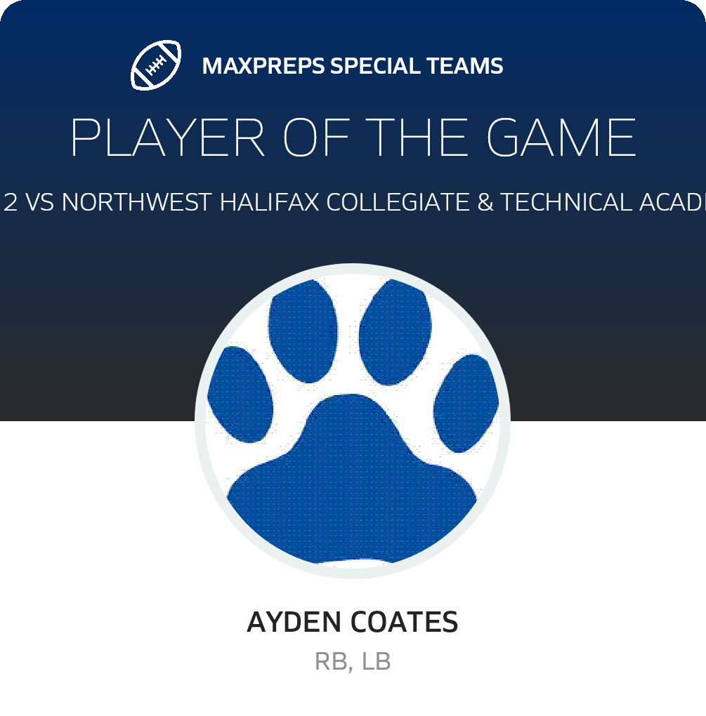 Players of the Game