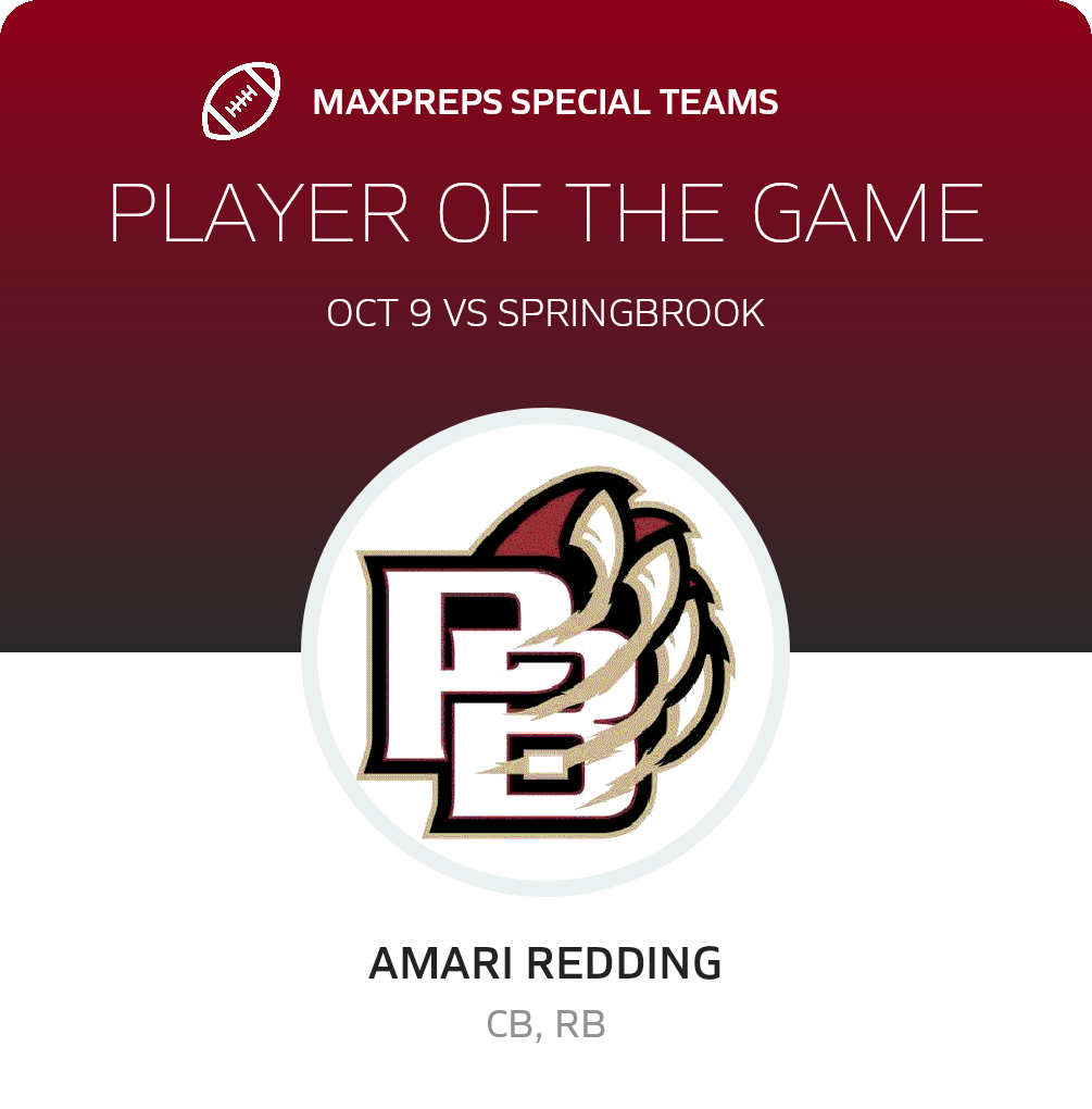 Players of the Game