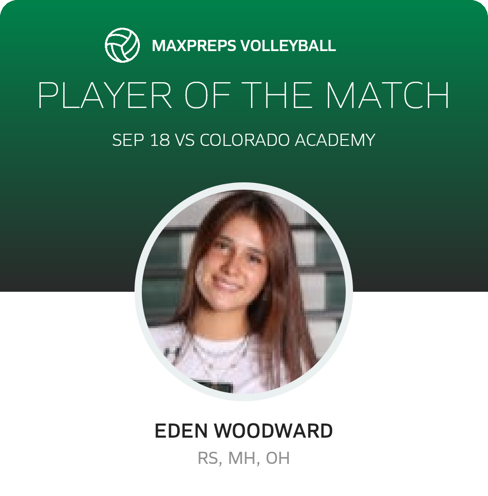 #5 Eden Woodward Player of the Game badge