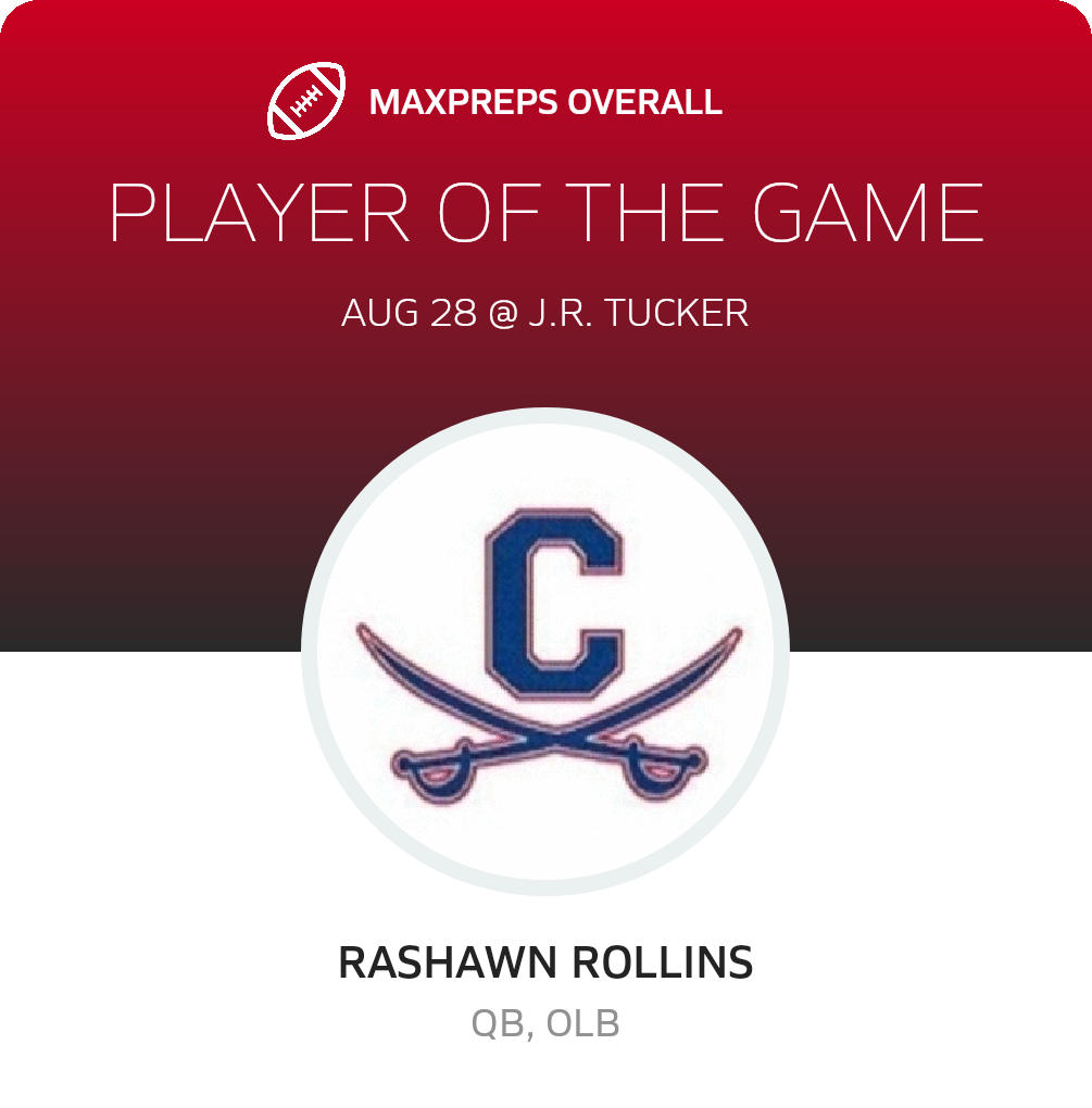 Players of the Game
