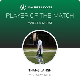 Player of the Match
