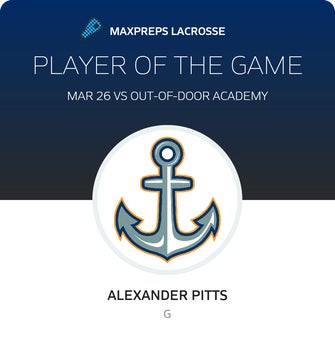 Player of the Game