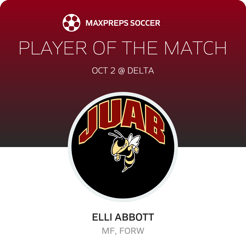 Player of the Match