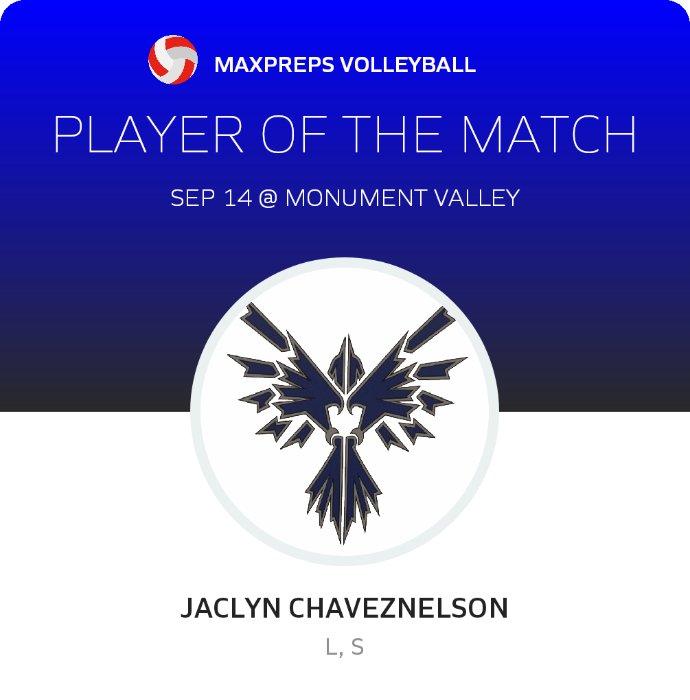 #3 Jaclyn ChavezNelson Player of the Game badge