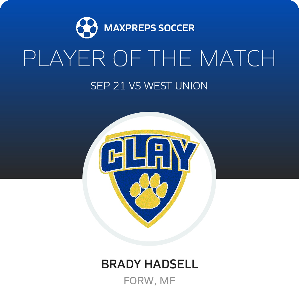 Player of the Match