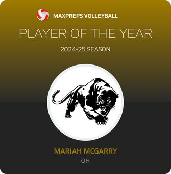Player of the Year