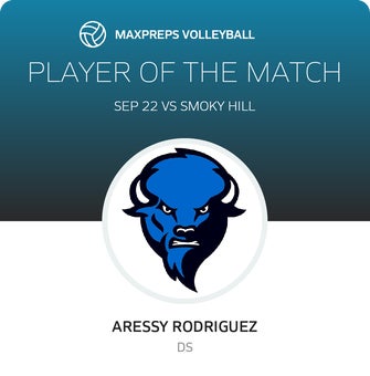 Player of the Match