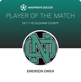 Player of the Match