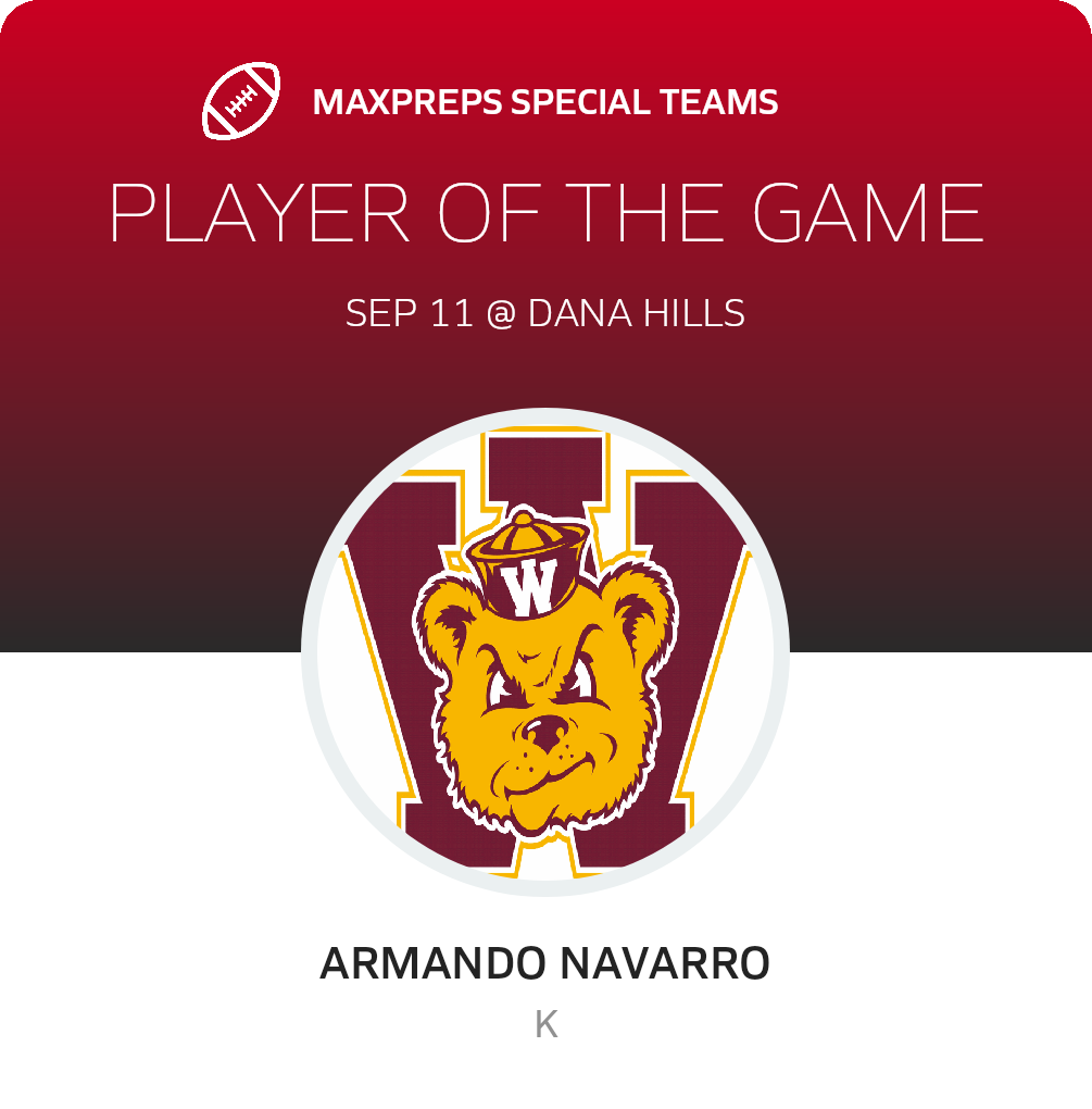 Players of the Game