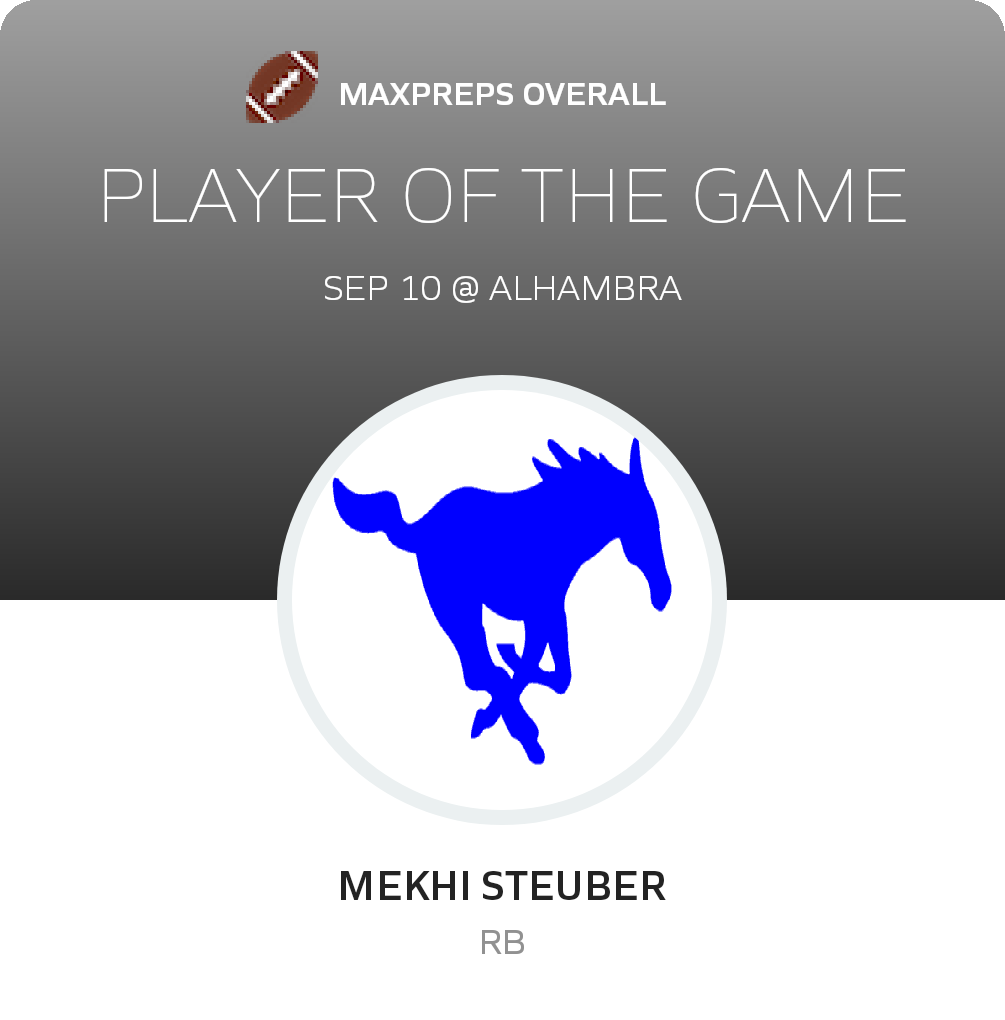 Player of the Game