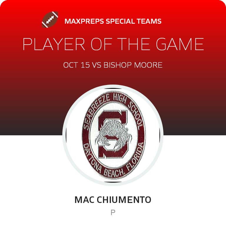 Player of the Game