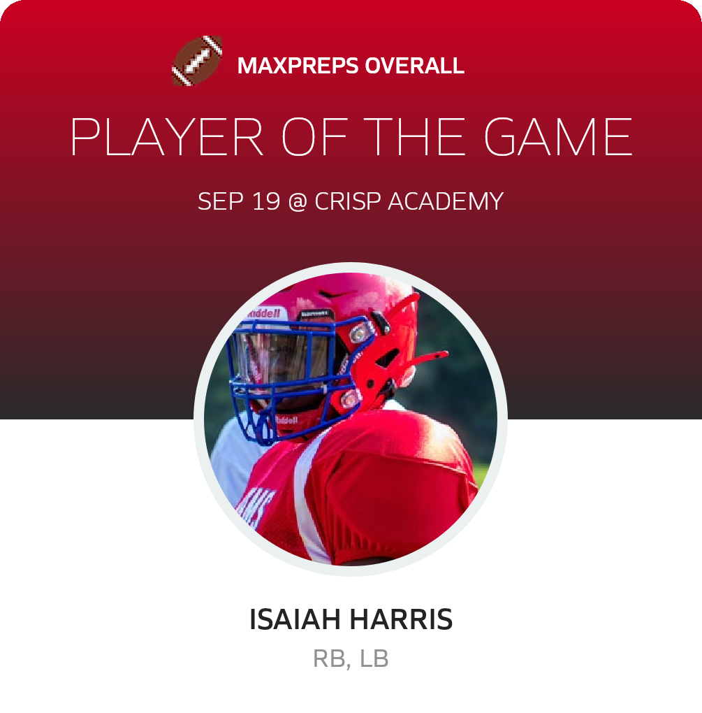 Player of the Game