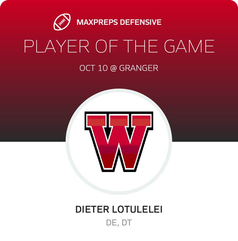 Player of the Game