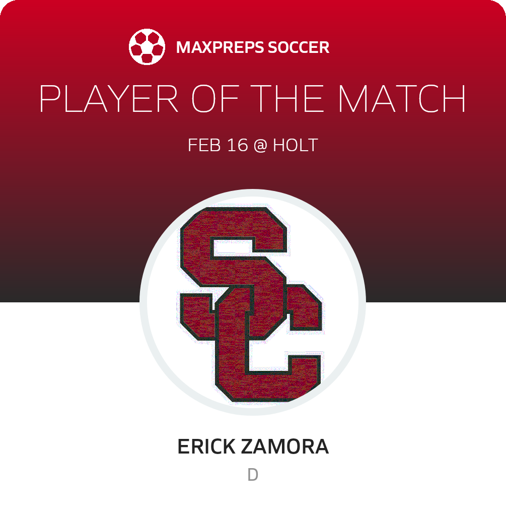 Player of the Match