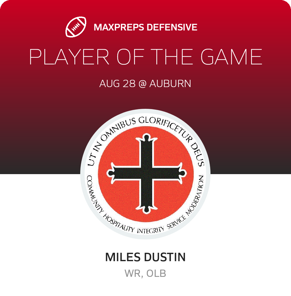 Players of the Game