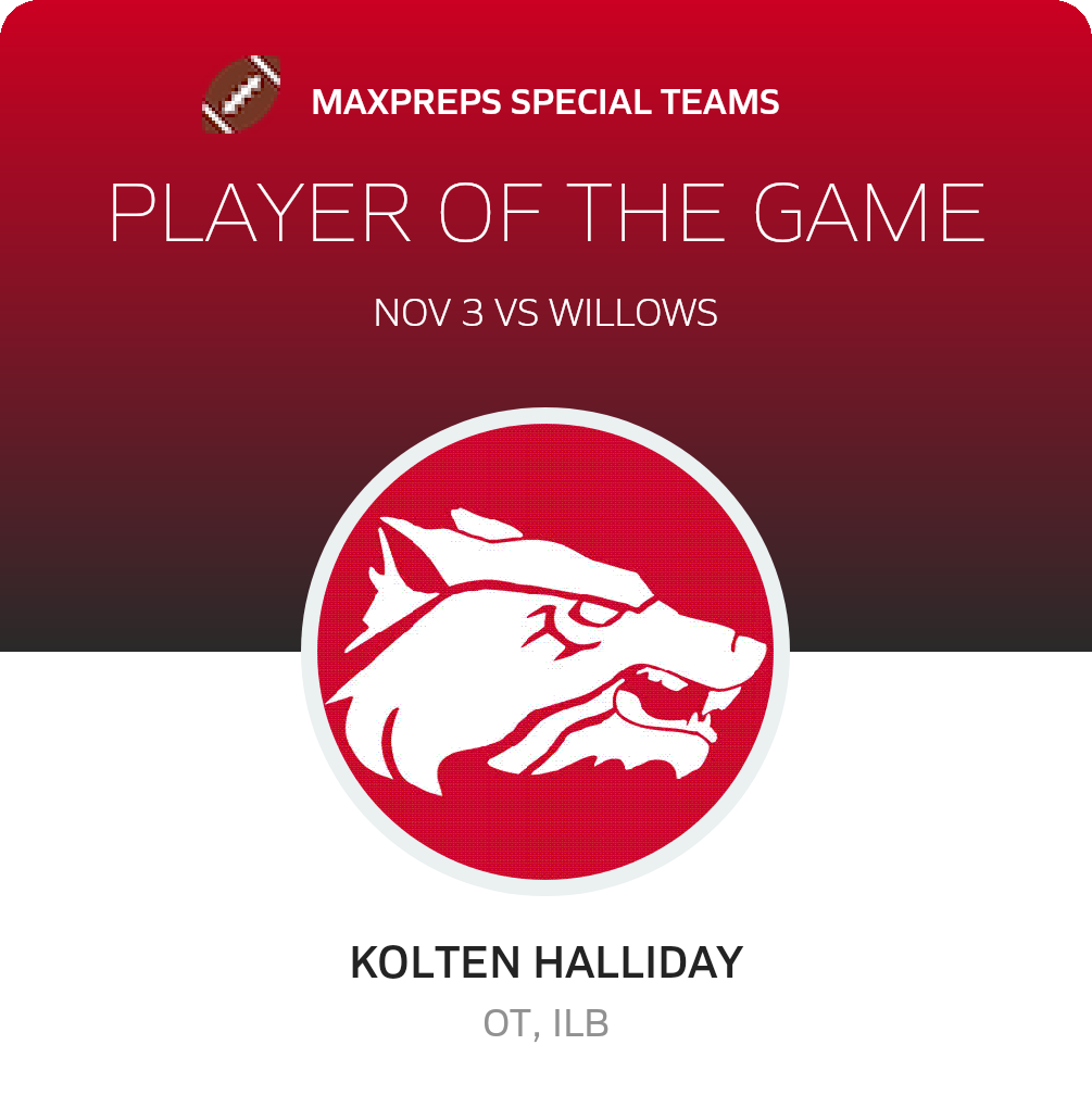#52 Kolten Halliday Player of the Game badge