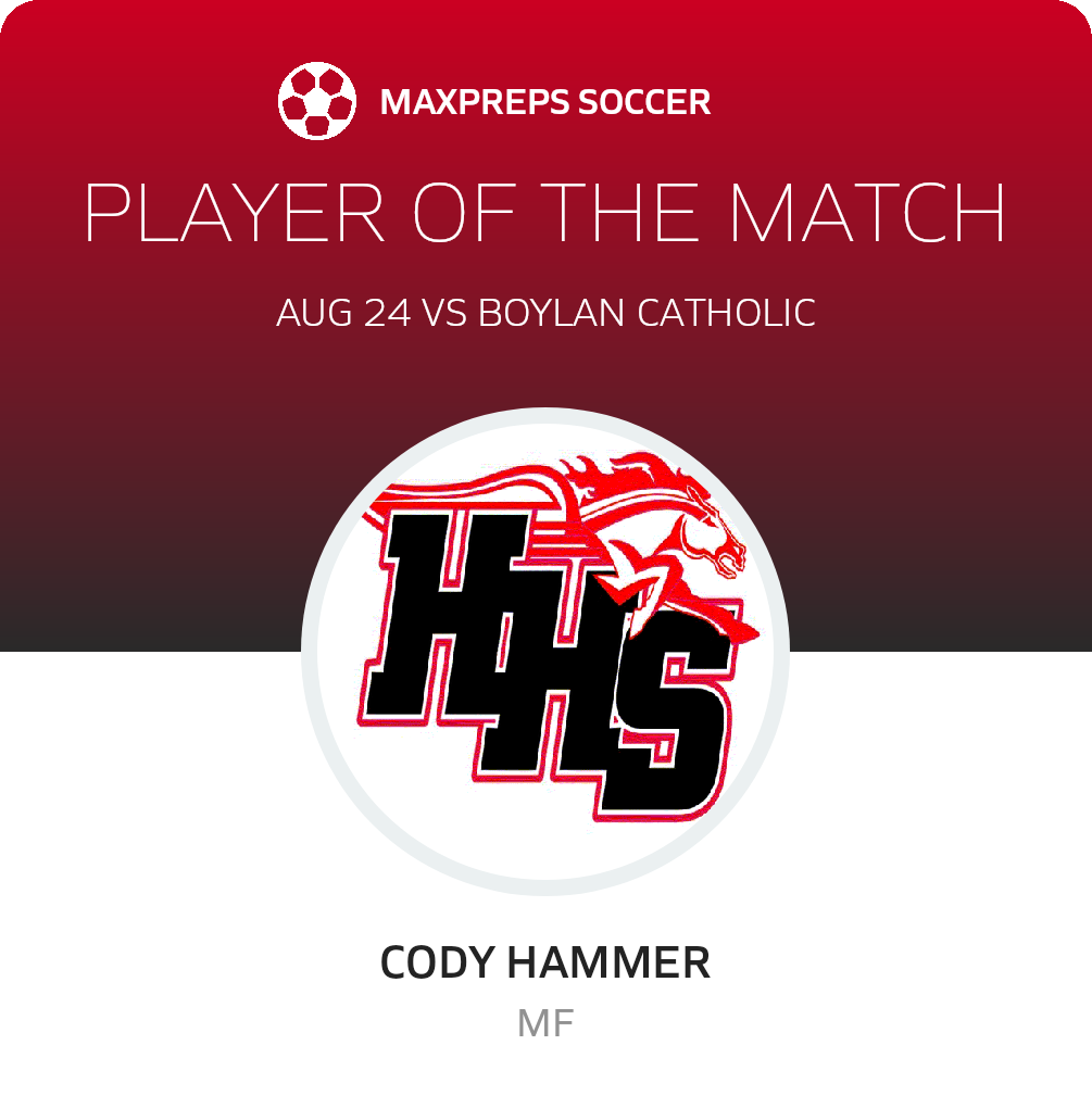 Player of the Match