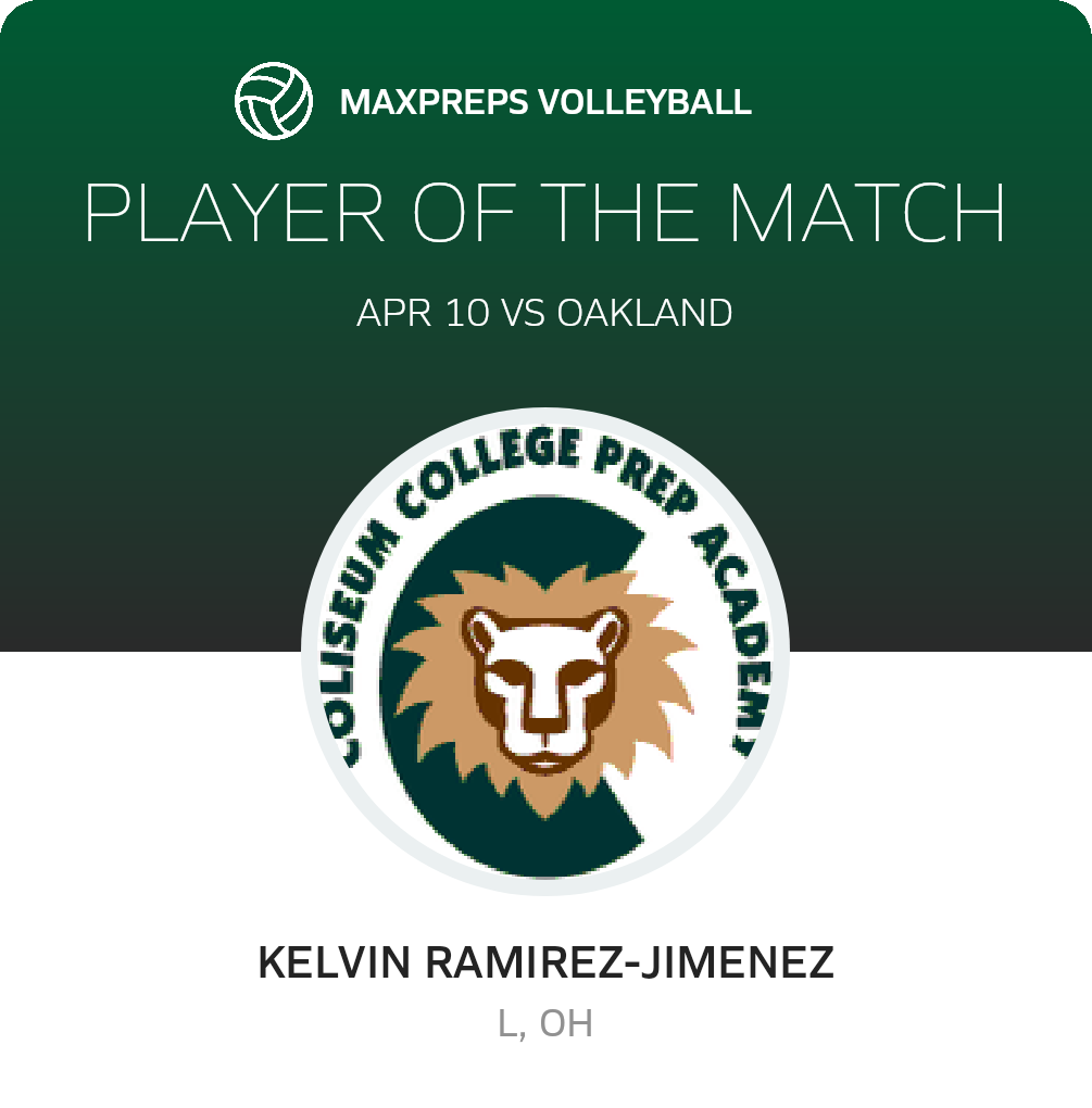 Player of the Match