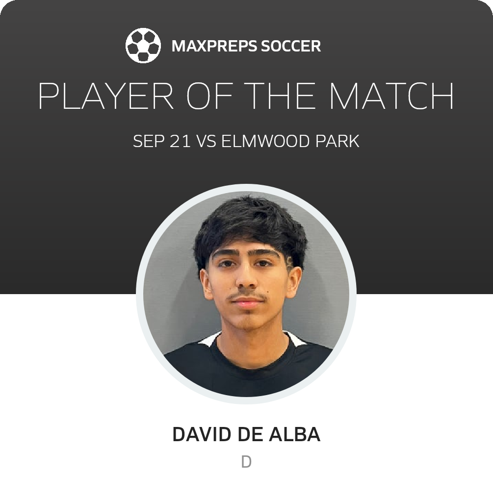 Player of the Match