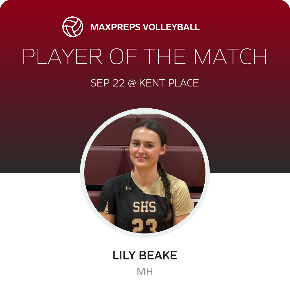 Player of the Match