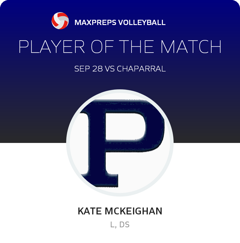 #8 Kate Mckeighan Player of the Game badge