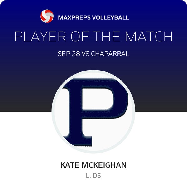 #8 Kate Mckeighan Player of the Game badge