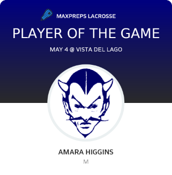Player of the Game
