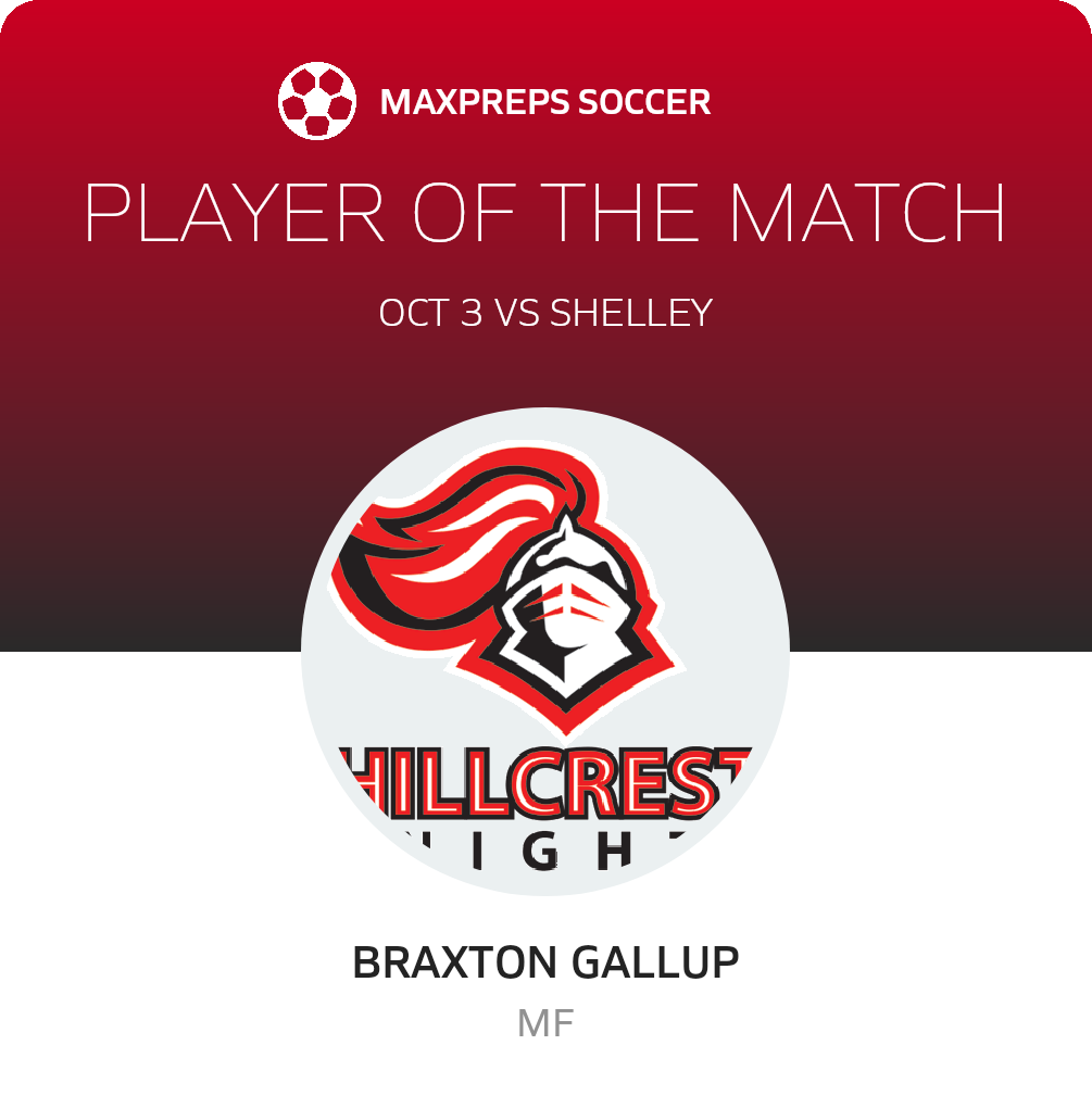 Player of the Match