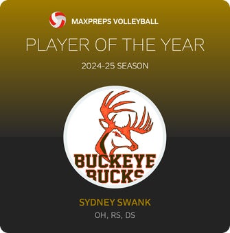 Player of the Year