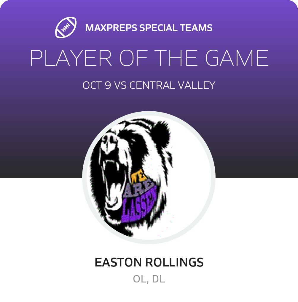 Players of the Game