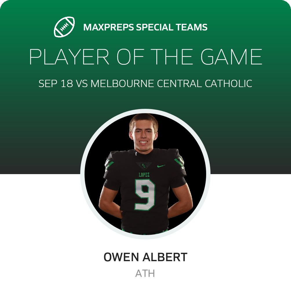 Players of the Game