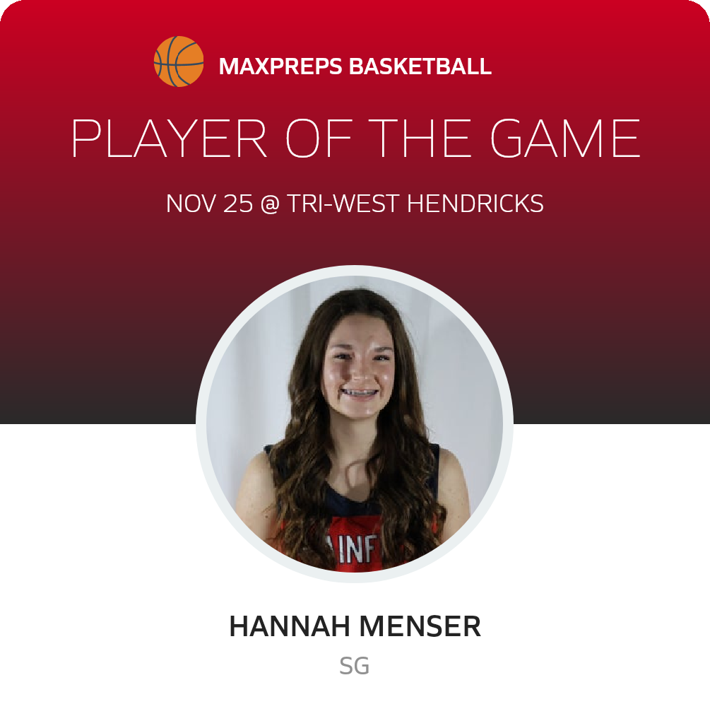 #22 Hannah Menser Player of the Game badge