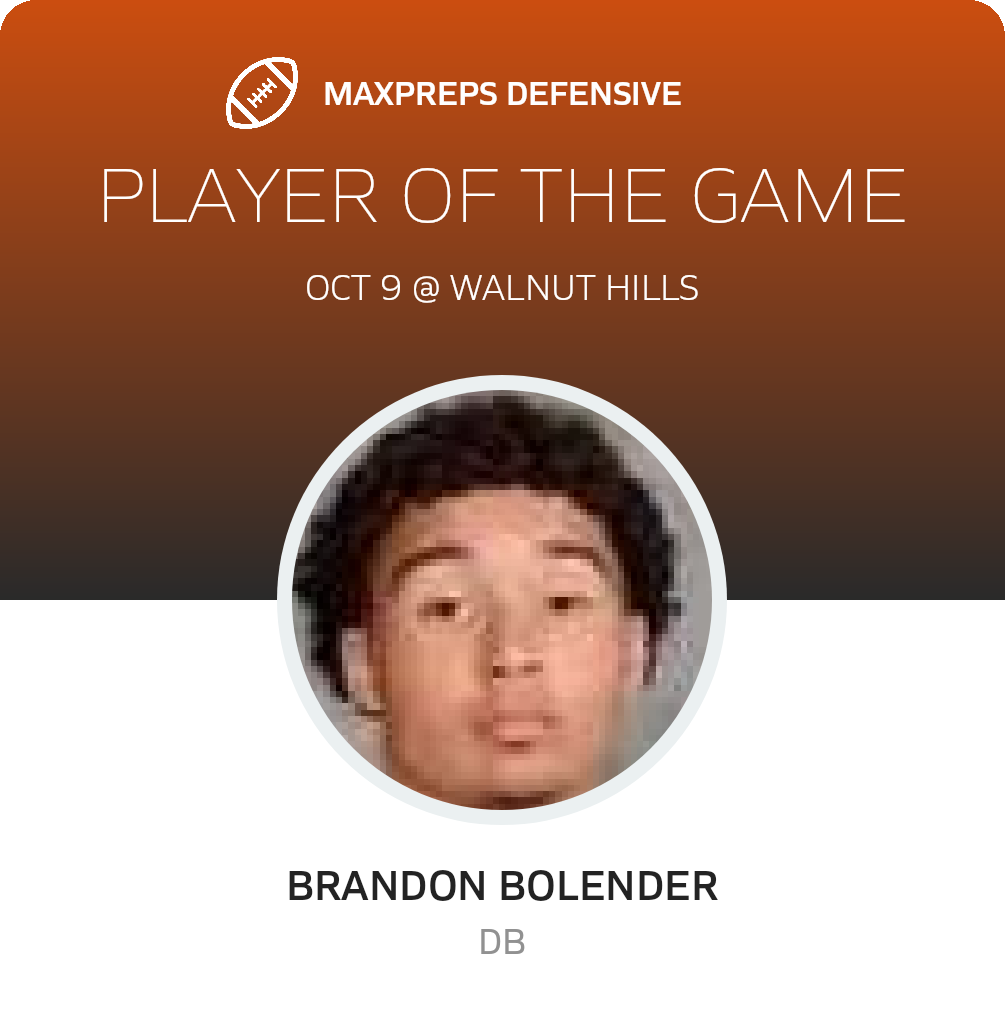 Players of the Game