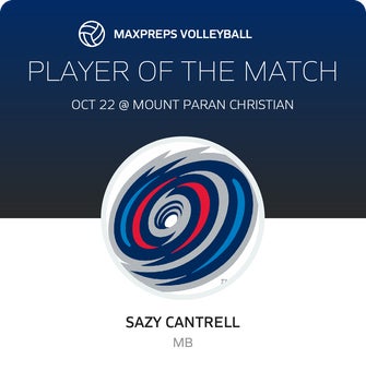 Player of the Match