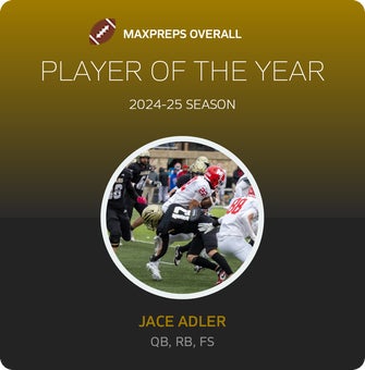 Players of the Year